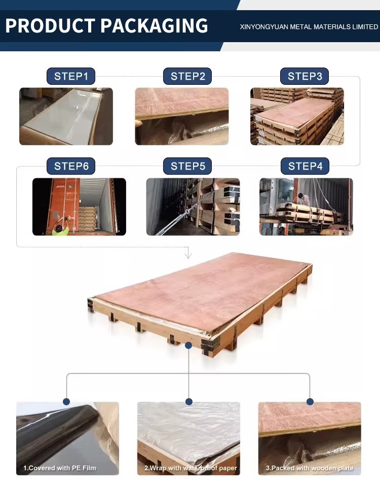 Product detail