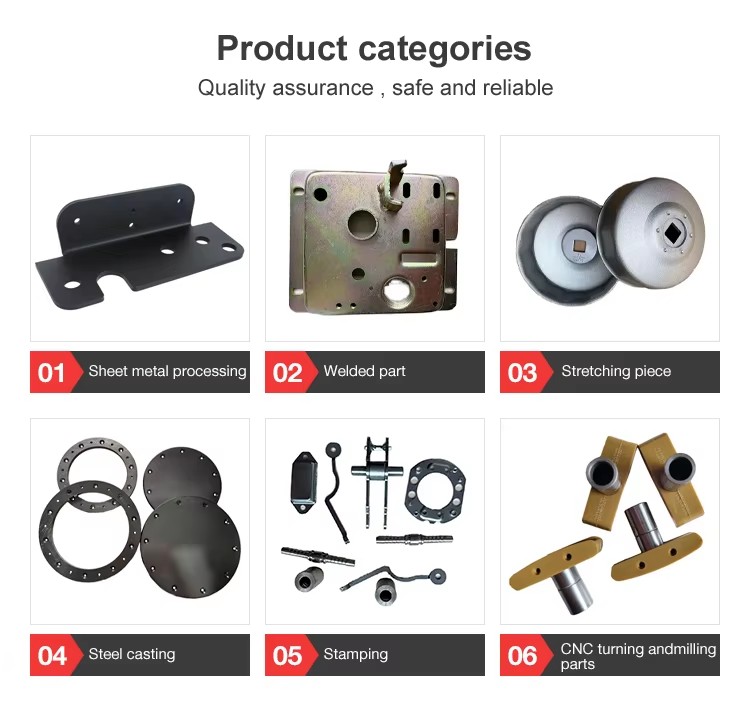 Product detail