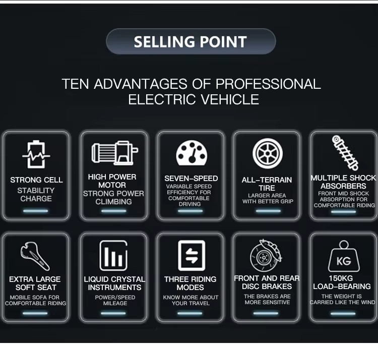 Product detail