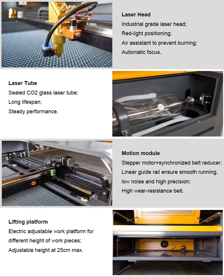 Product detail