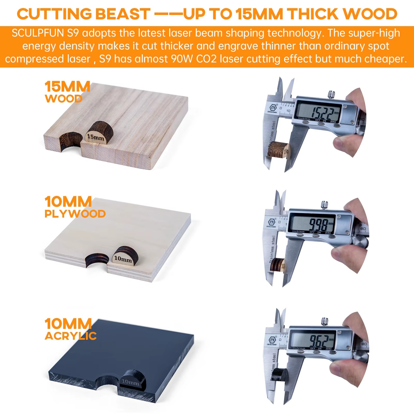 Product detail