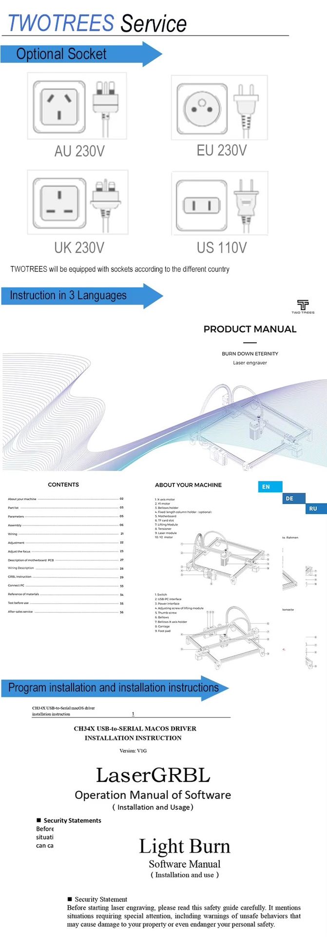 Product detail