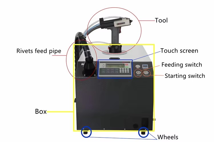 Fully Automatic Rivet Feeding Machine Pneumatic Riveter Rivet Gun System Convenient Efficient