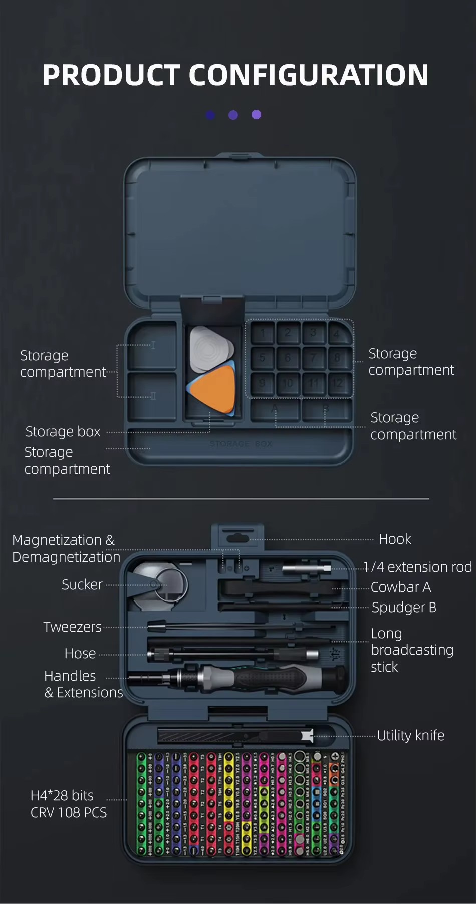 Product detail