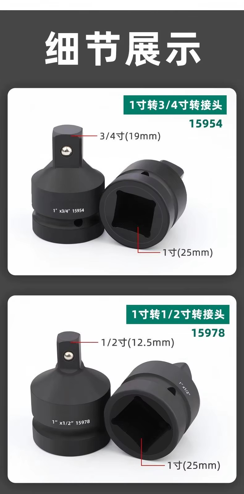 Product detail