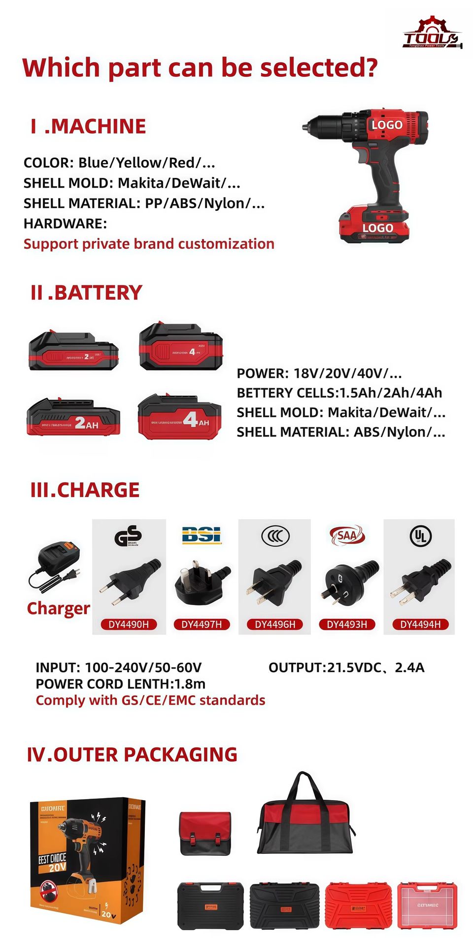 Product detail