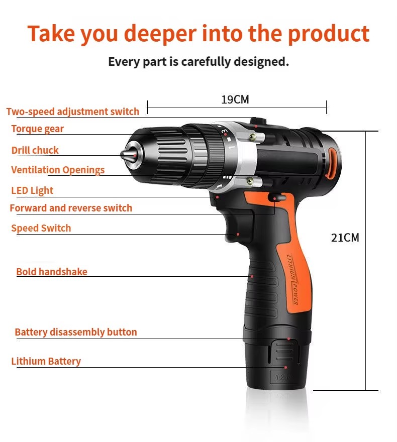 Product detail