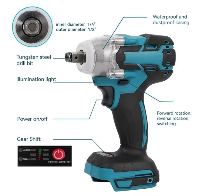 Product detail
