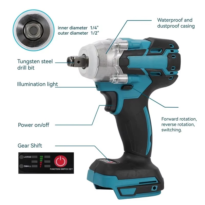 Product detail