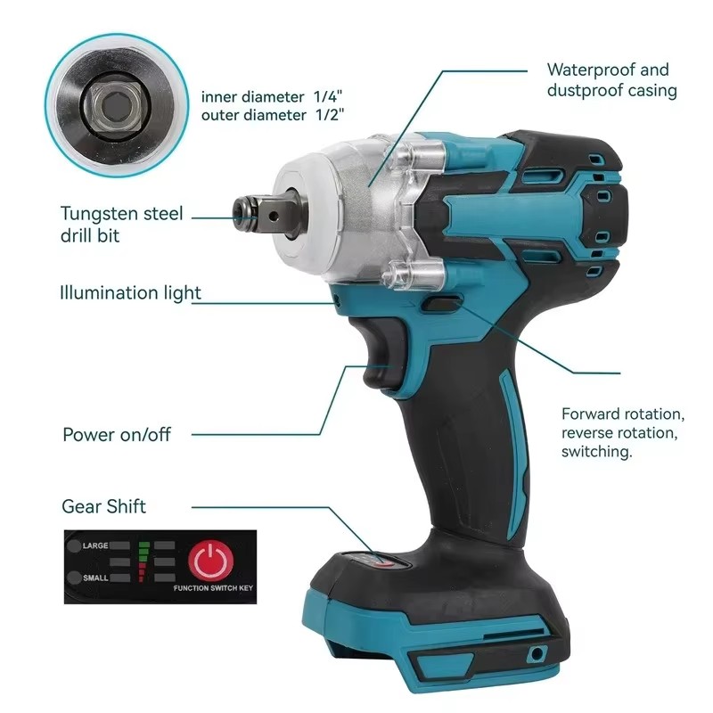 Product detail