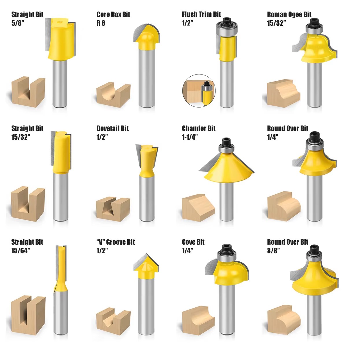 Product detail