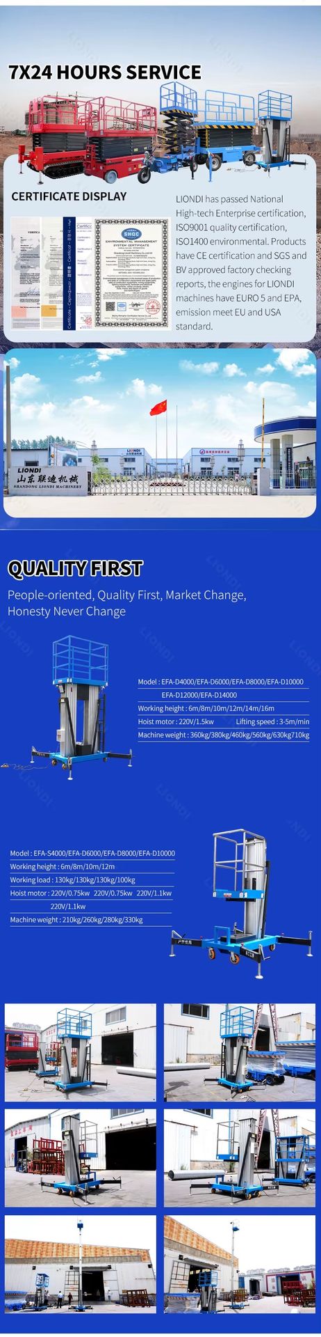 Product detail