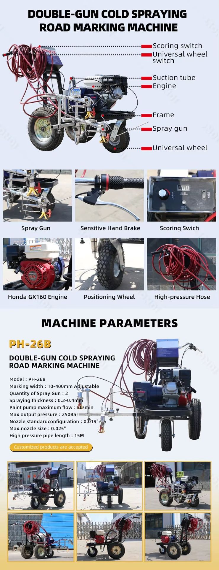 Product detail