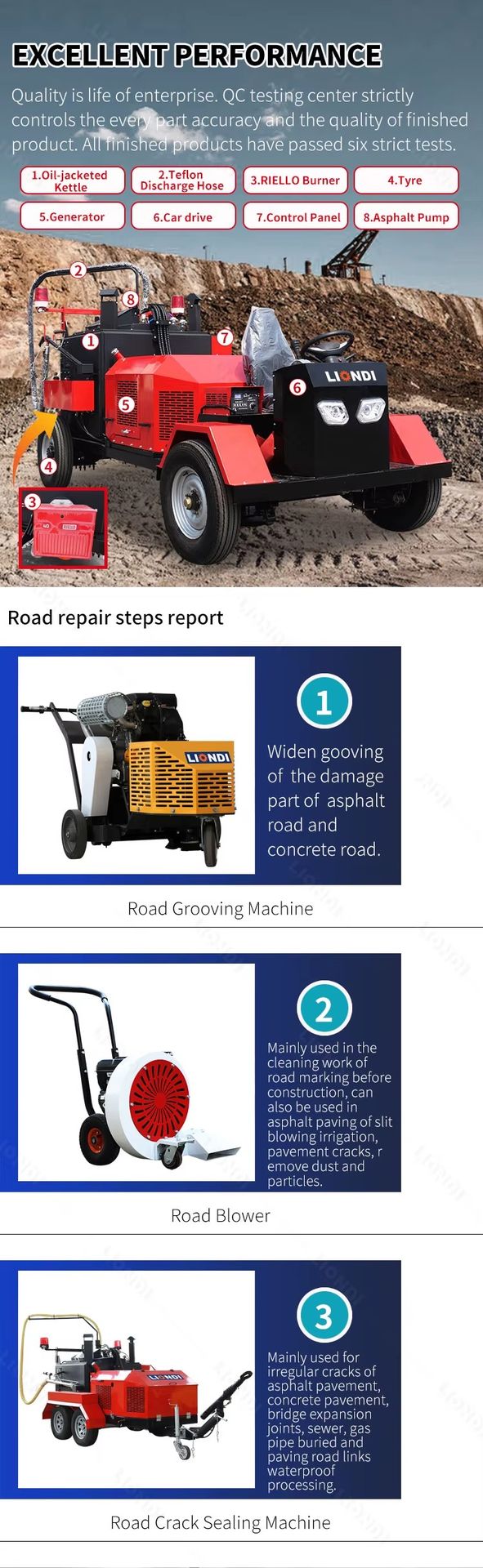 Product detail