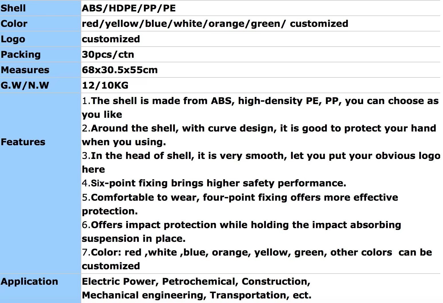 Wholesale Safety helmet ABS welding face shield, protective cut grass visor masks