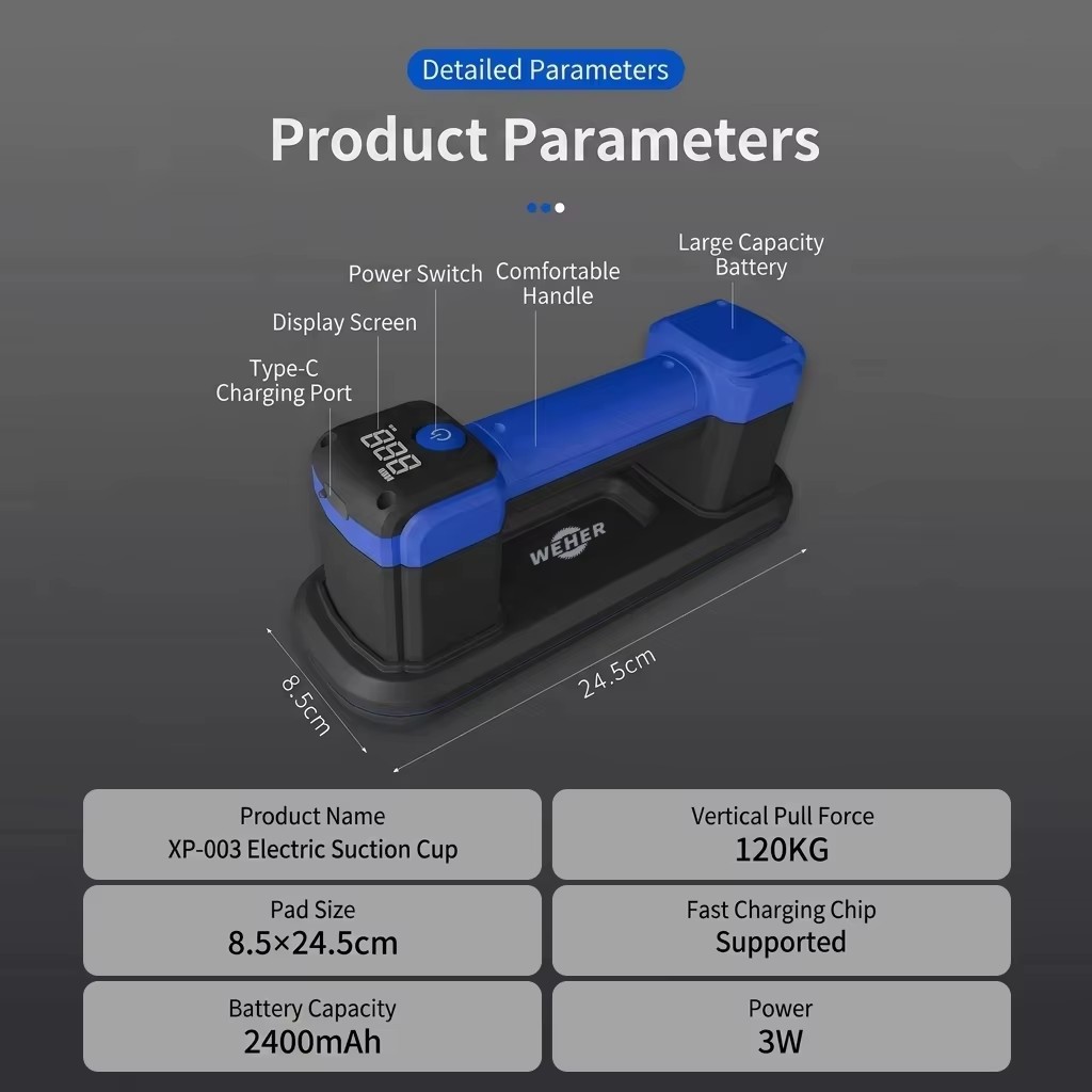 Product detail