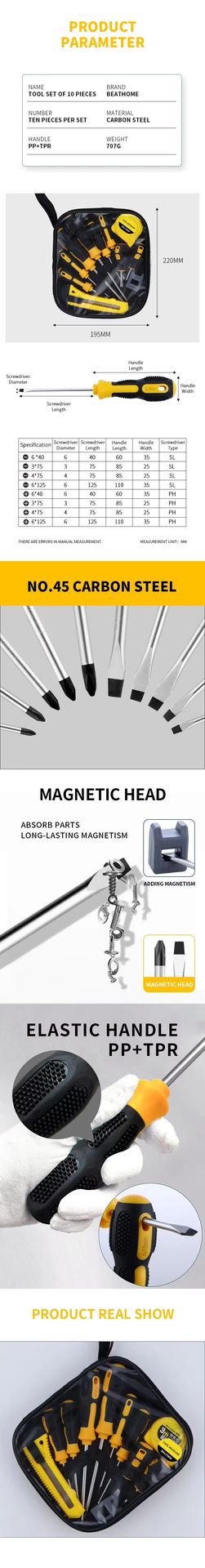 Product detail
