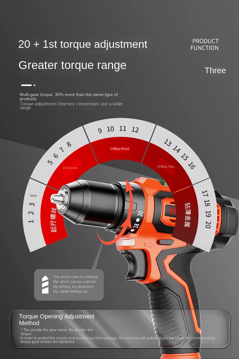 Product detail
