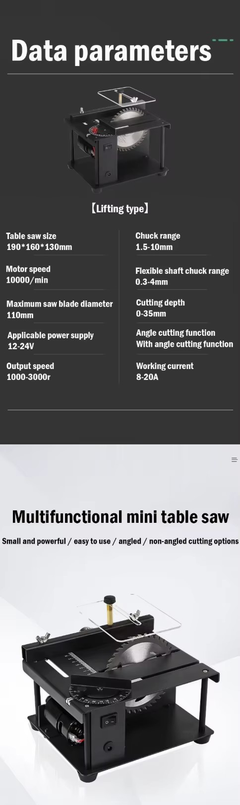 Product detail