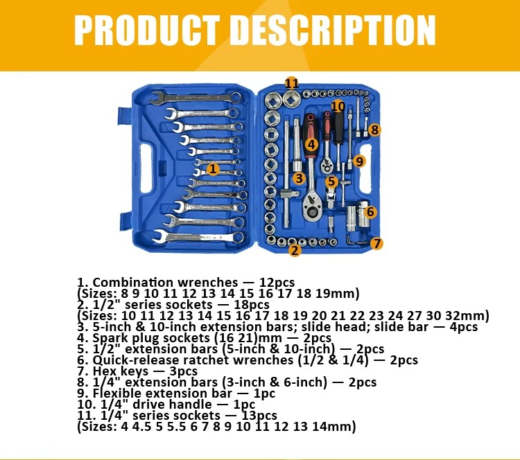 Product detail