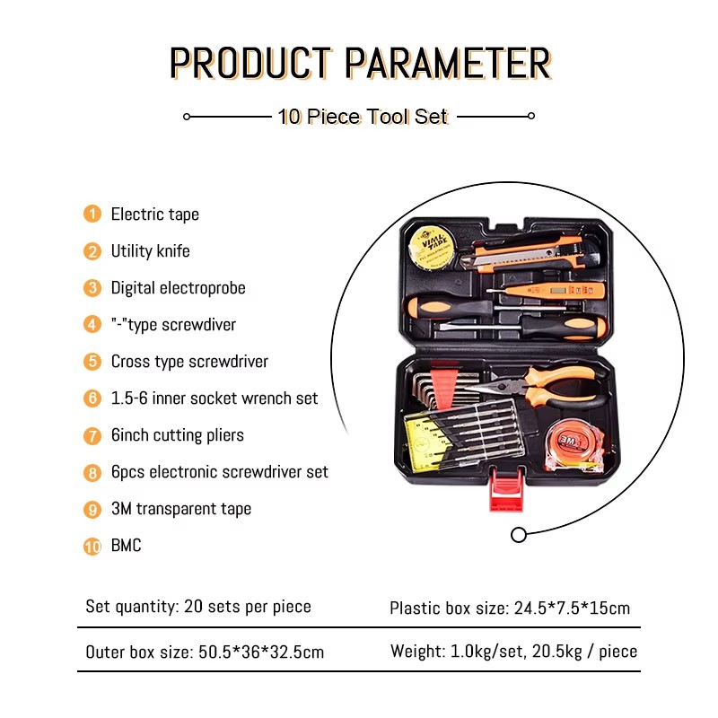 Product detail