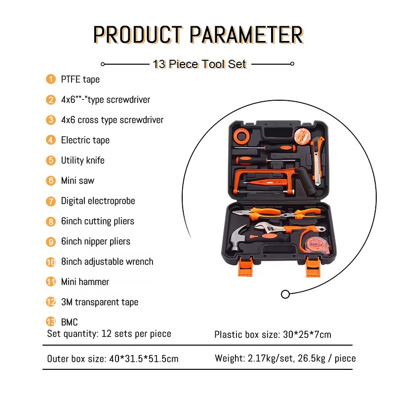 Product detail