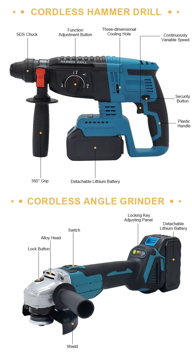 Product detail