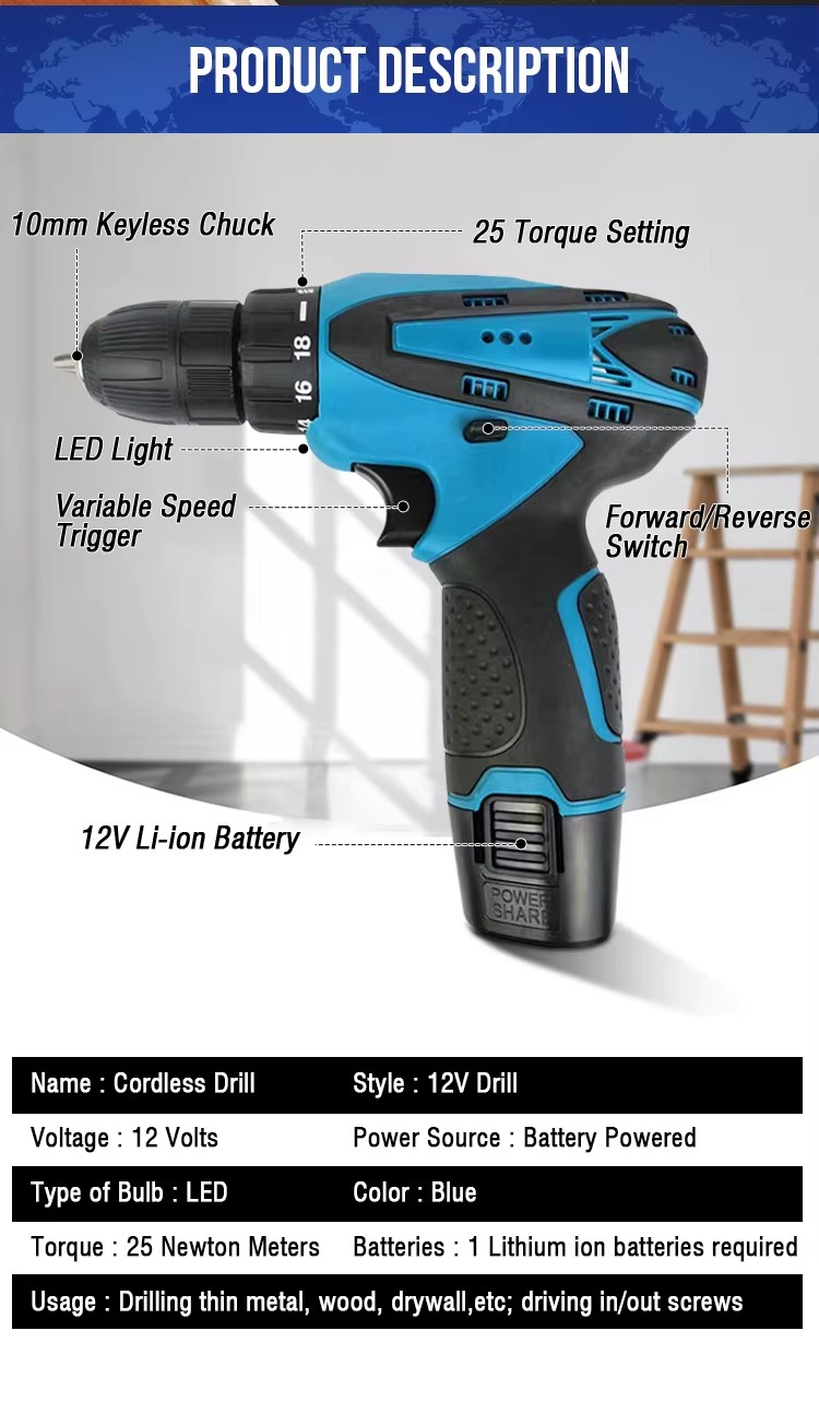 Product detail