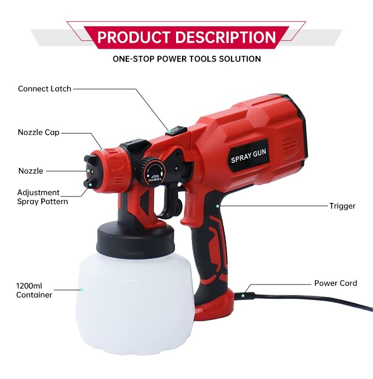 Product detail