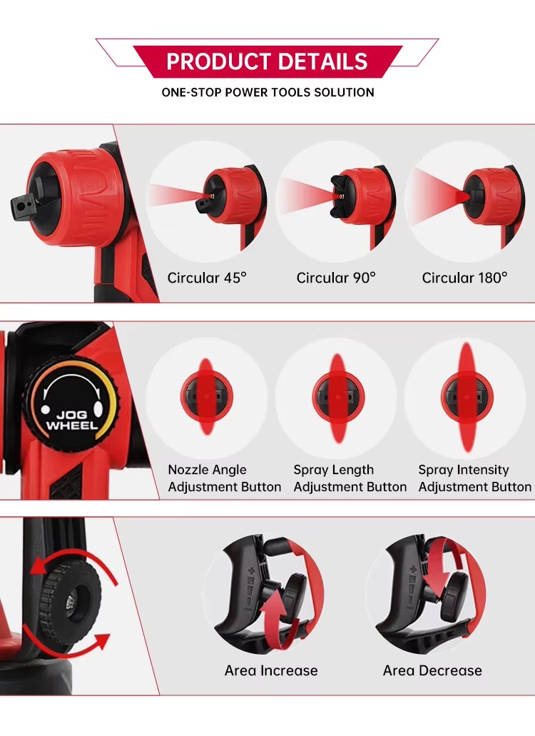 Product detail