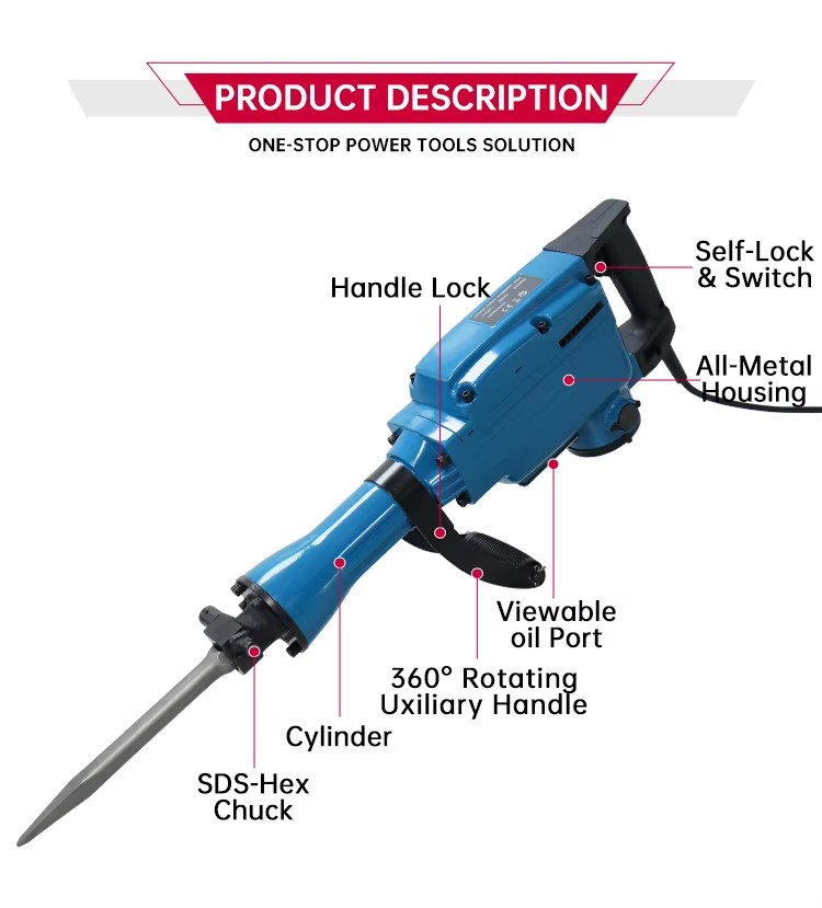 Product detail