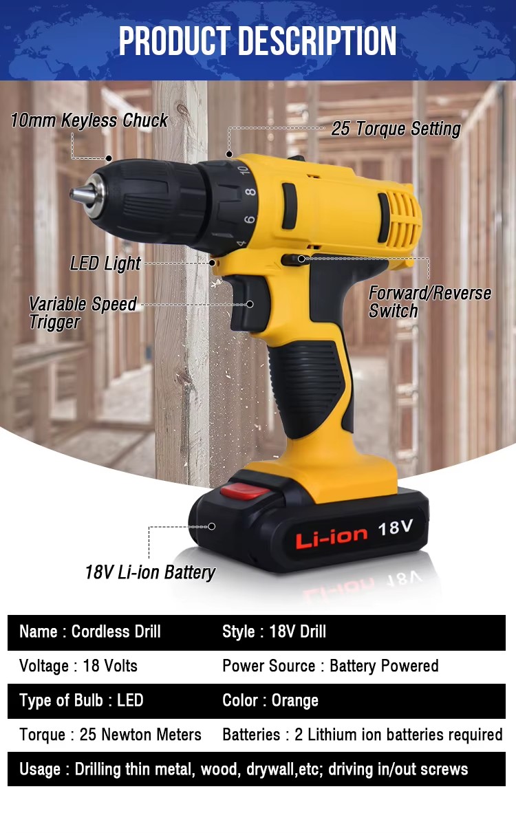 Product detail