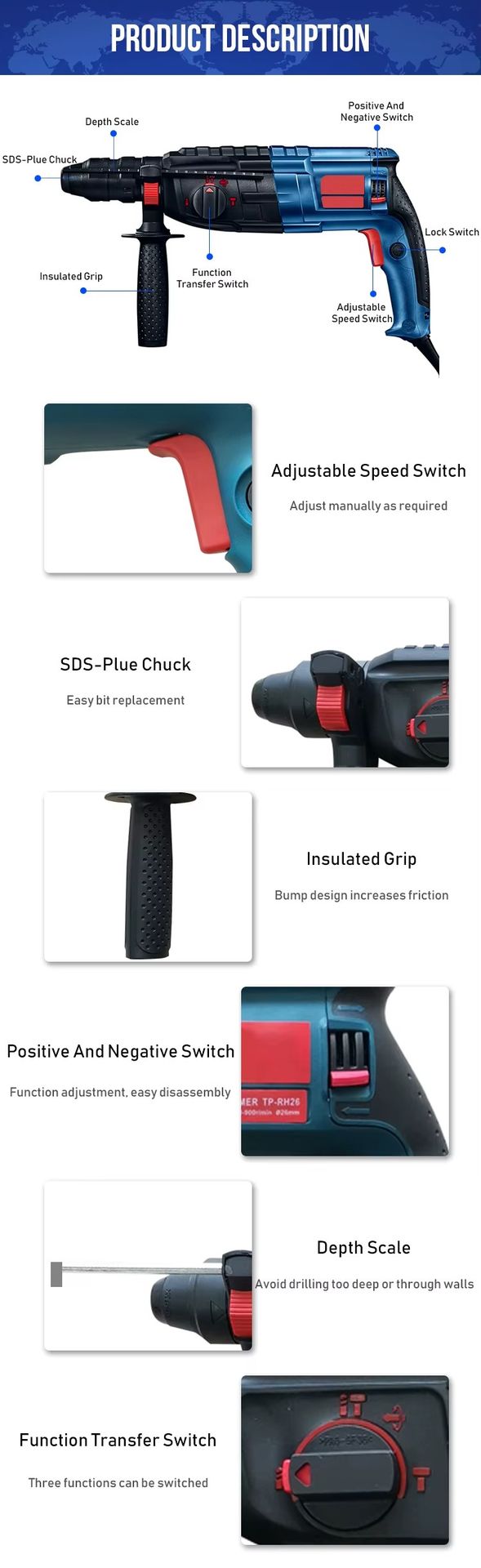 Product detail