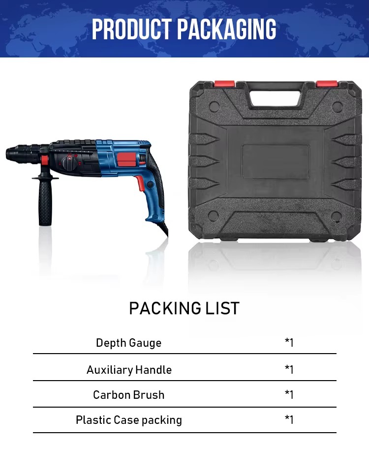 Product detail