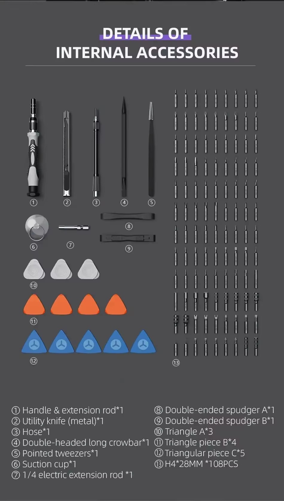 Product detail