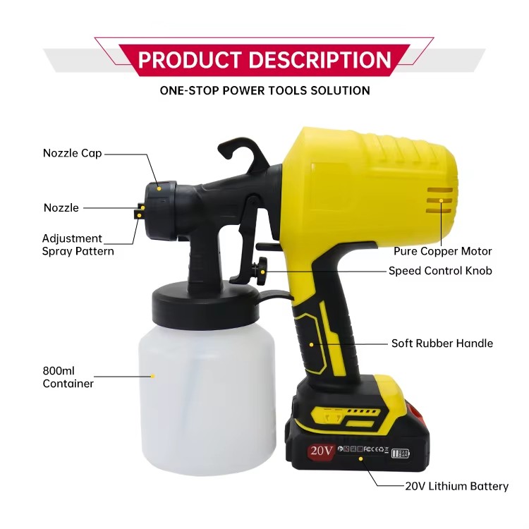 Product detail