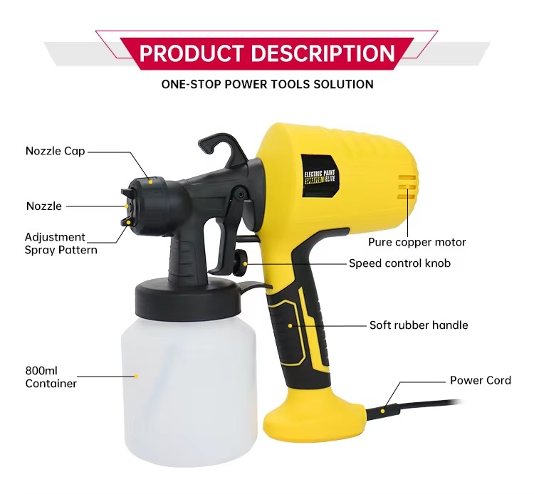 Product detail