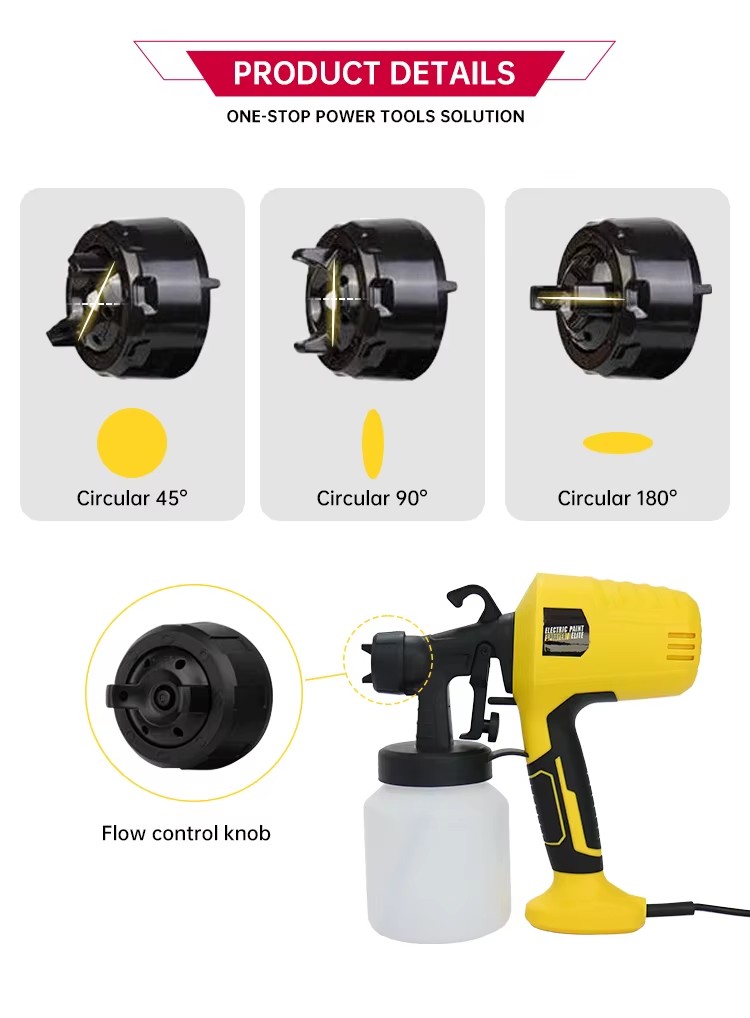 Product detail