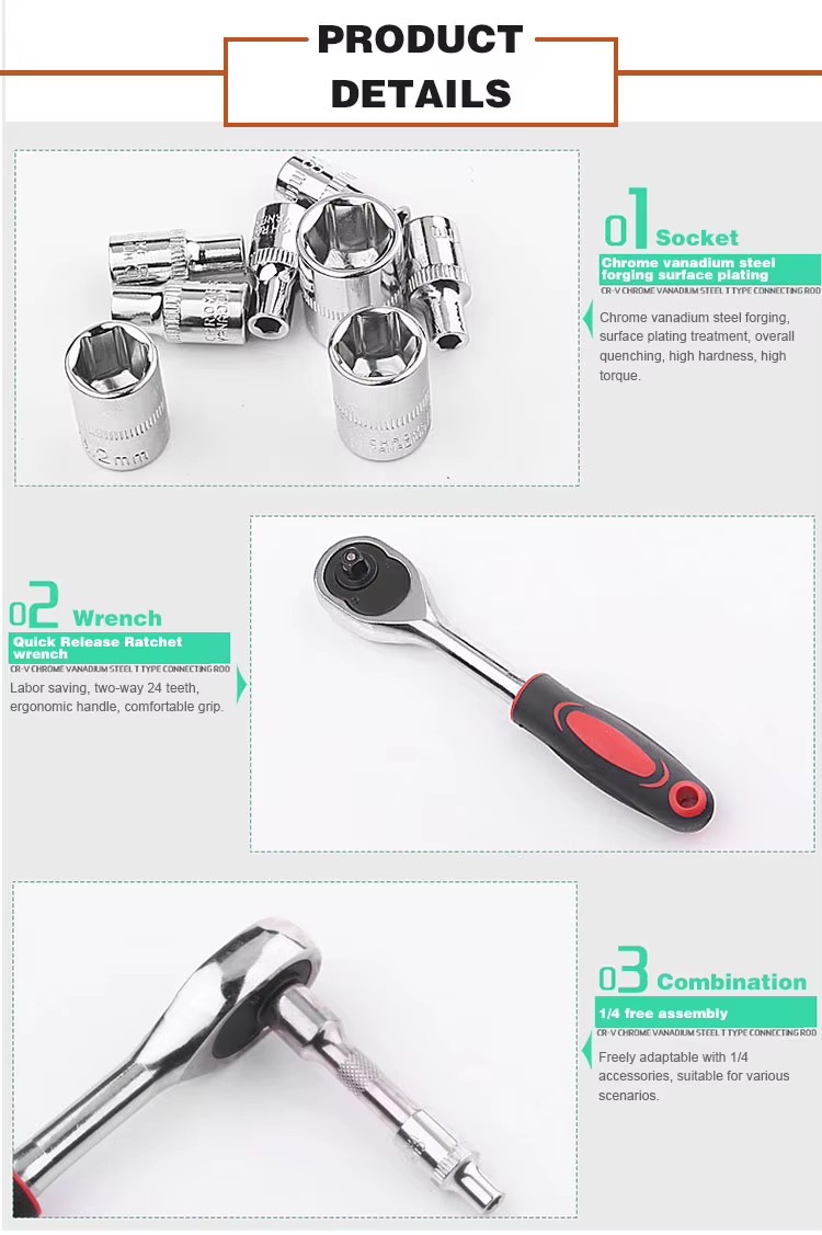 Product detail