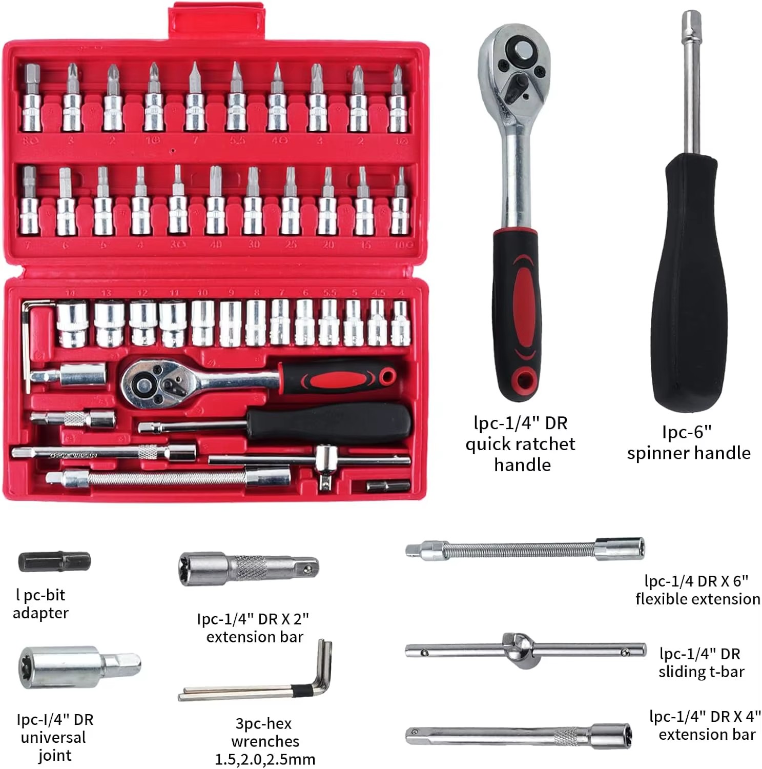 Product detail