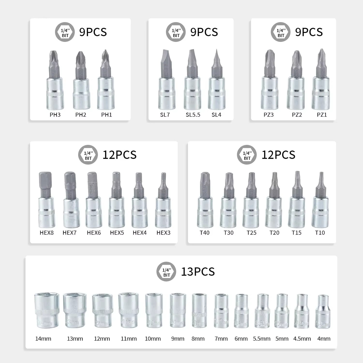 Product detail