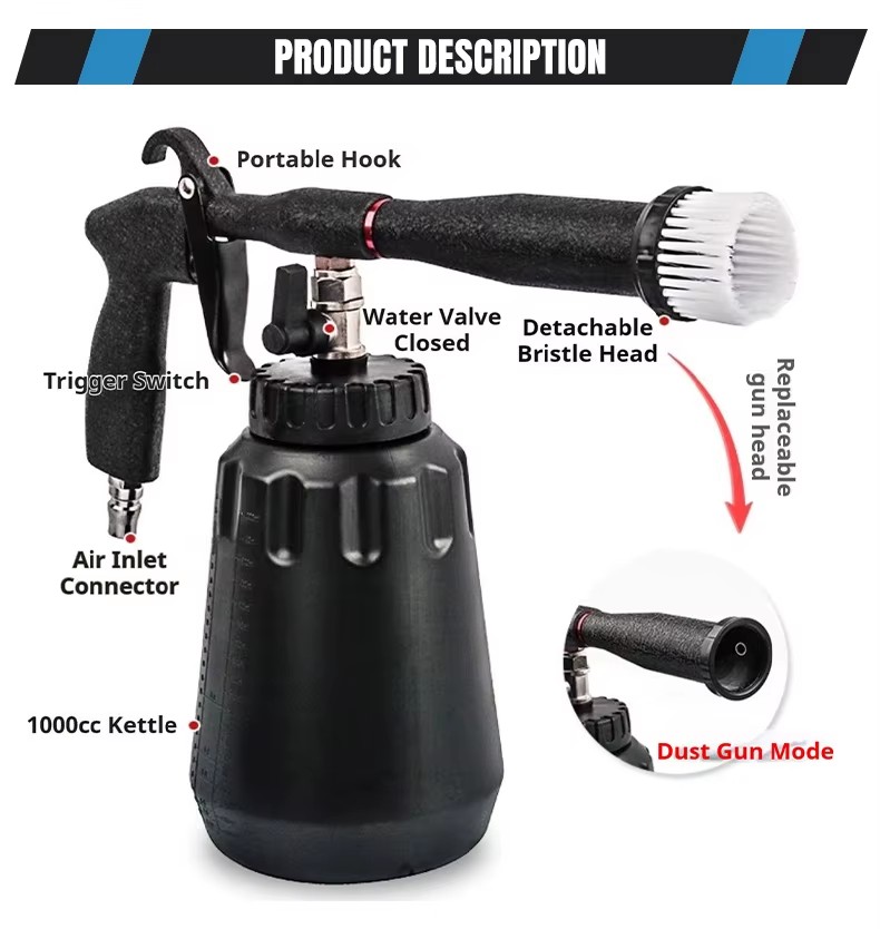 Product detail