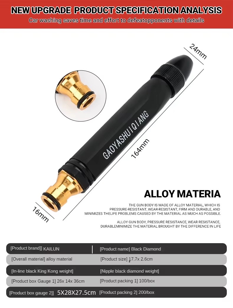 Product detail