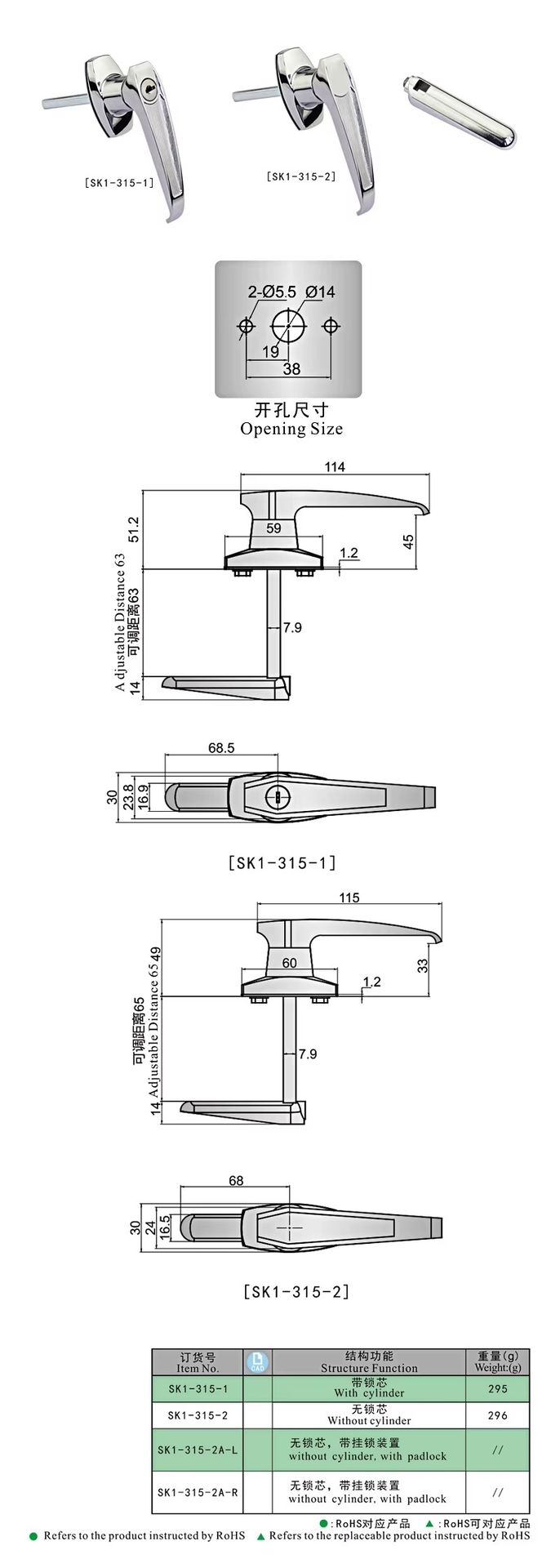 Product detail