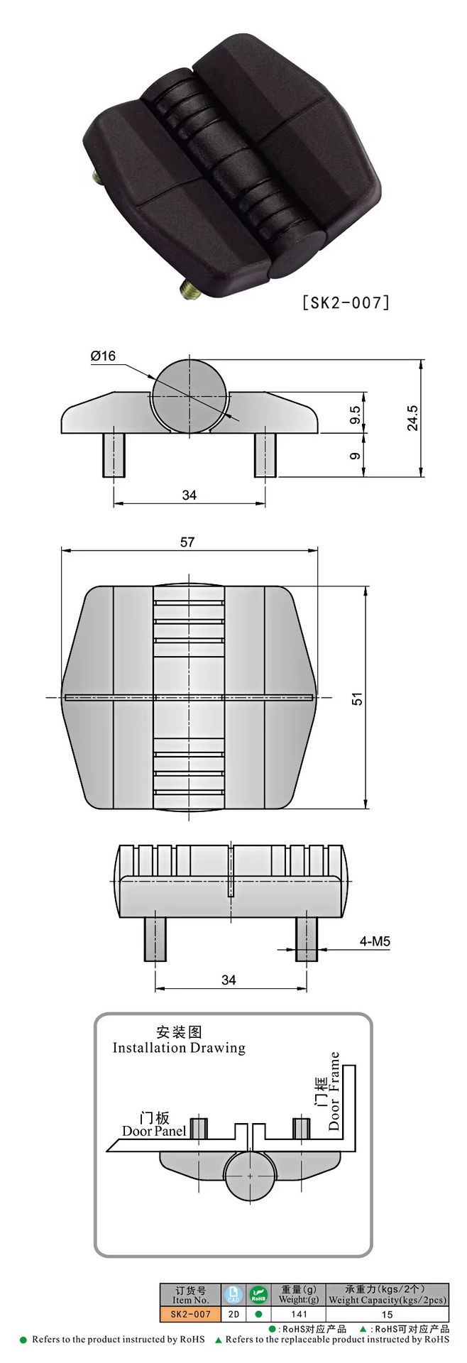 Product detail