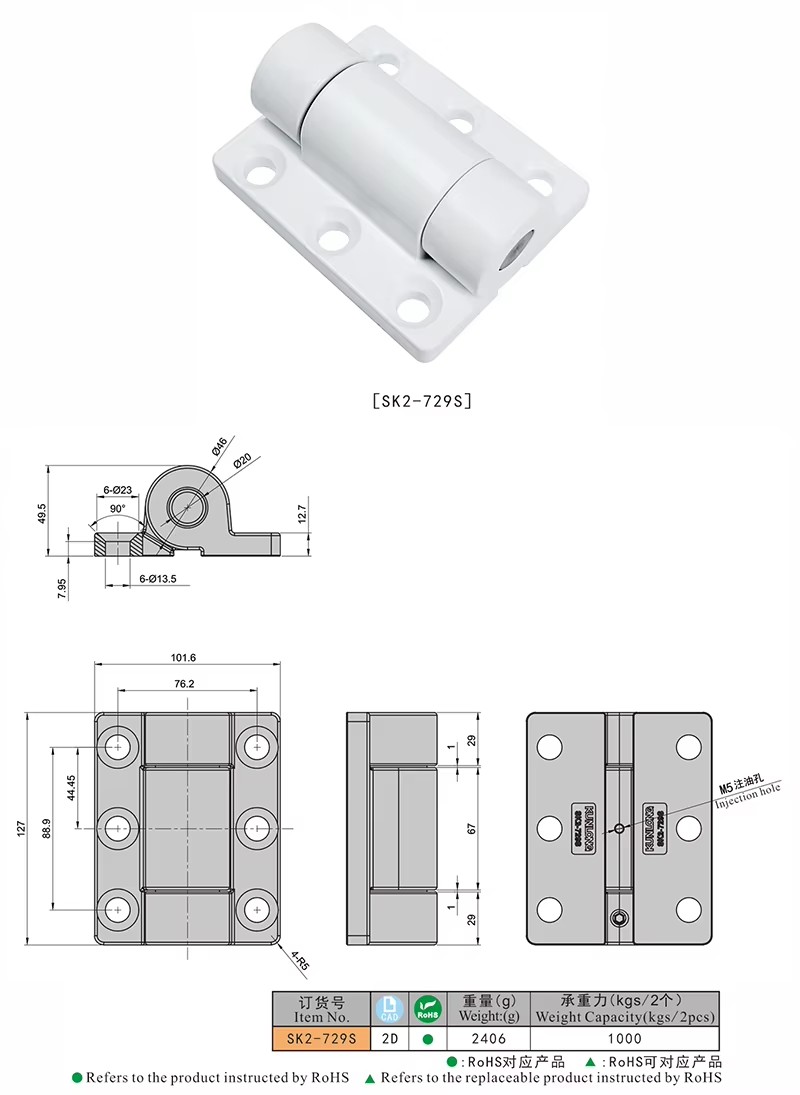 Product detail