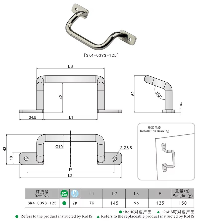 Product detail
