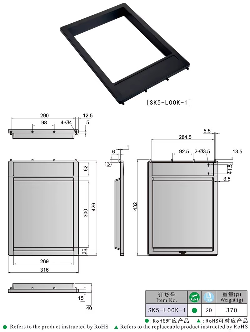 Product detail