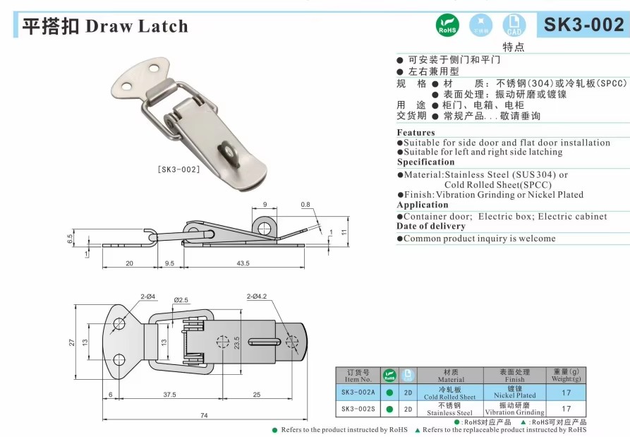 Product detail