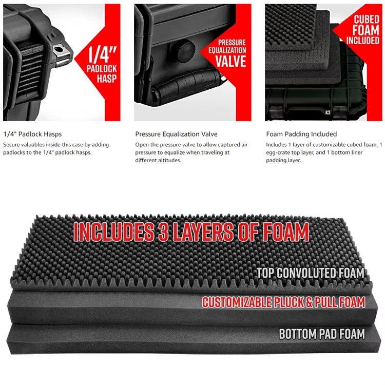 Product detail